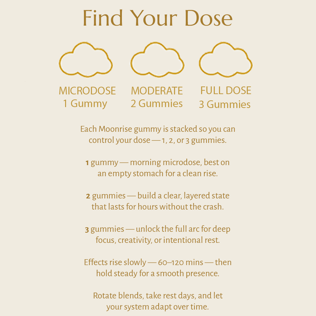 Moonrise Shelter dosing guide β microdose 1 gummy, moderate 2, full dose 3. Built for steady calm and social balance, high-strength legal edibles UK.