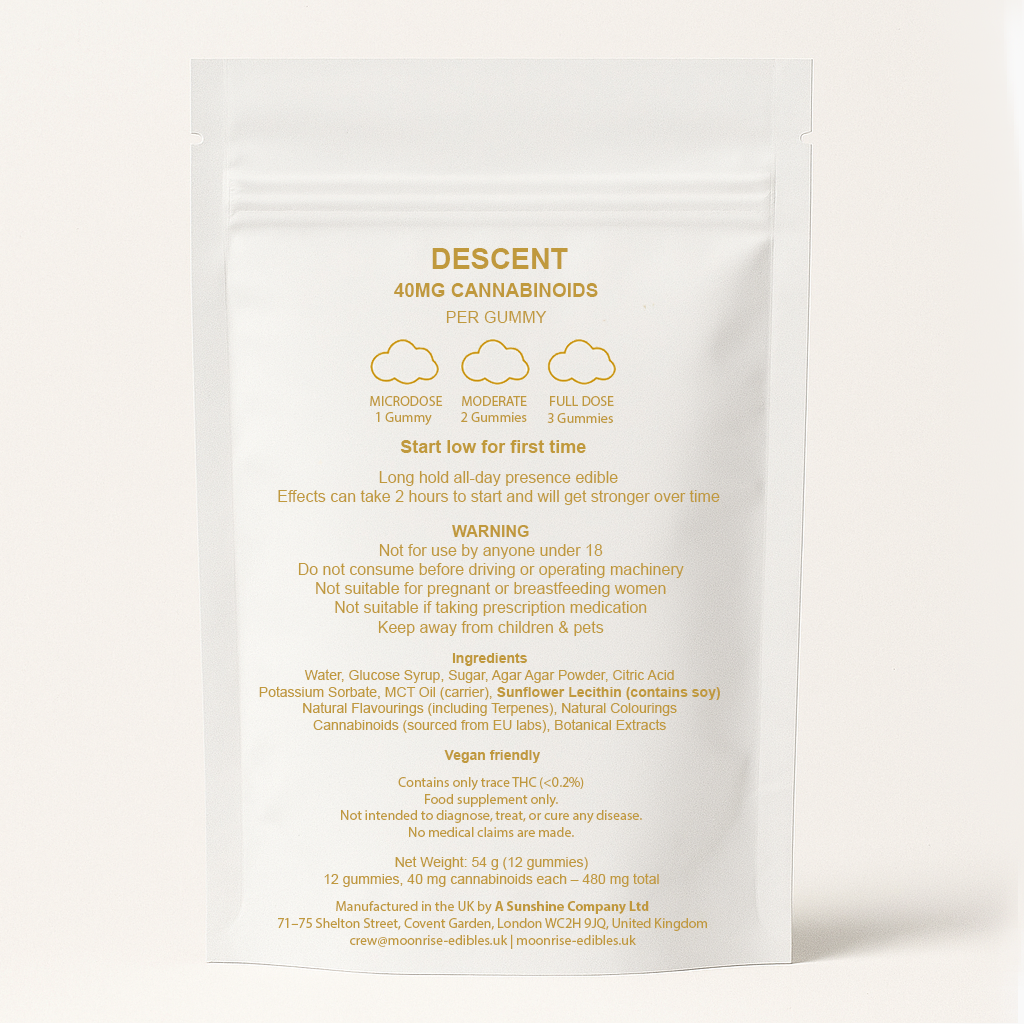 Back of Moonrise Edibles Descent pouch showing full ingredients, dosage info, and safety guidance. Contains HHCPM, 10-OH-HHCP, CBNO, and Valerian.