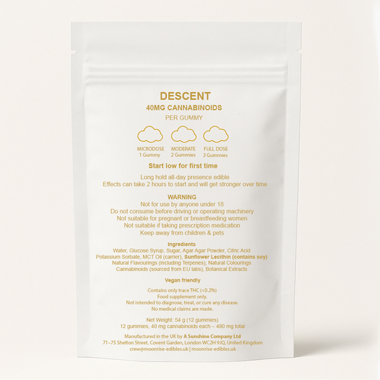 Back of Moonrise Edibles Descent pouch showing full ingredients, dosage info, and safety guidance. Contains HHCPM, 10-OH-HHCP, CBNO, and Valerian.