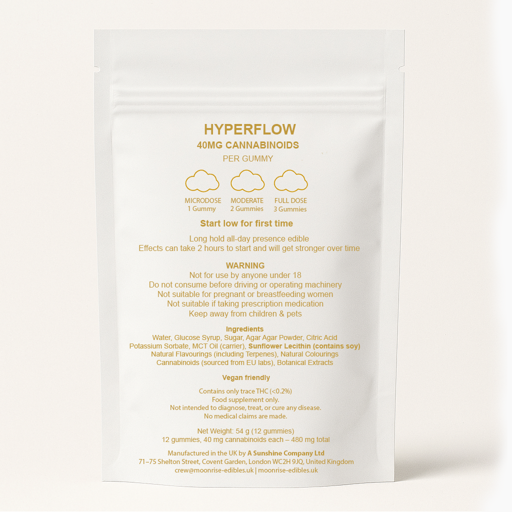 Back of Moonrise Edibles Hyperflow pouch showing dosage guide, ingredients, and warnings. 40 mg cannabinoids per gummy, vegan and UK-made.