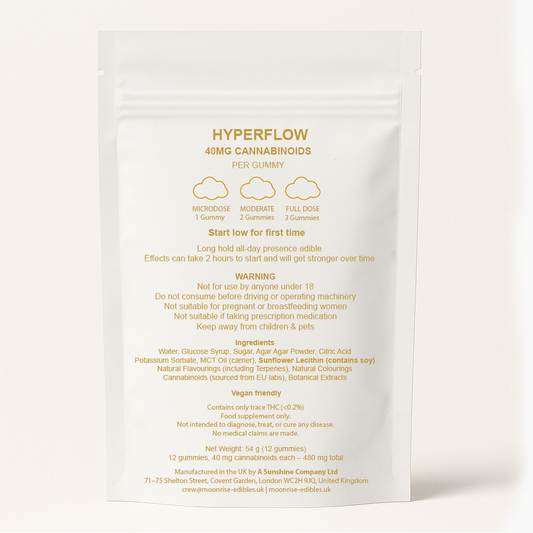 Back of Moonrise Edibles Hyperflow pouch showing dosage guide, ingredients, and warnings. 40 mg cannabinoids per gummy, vegan and UK-made.