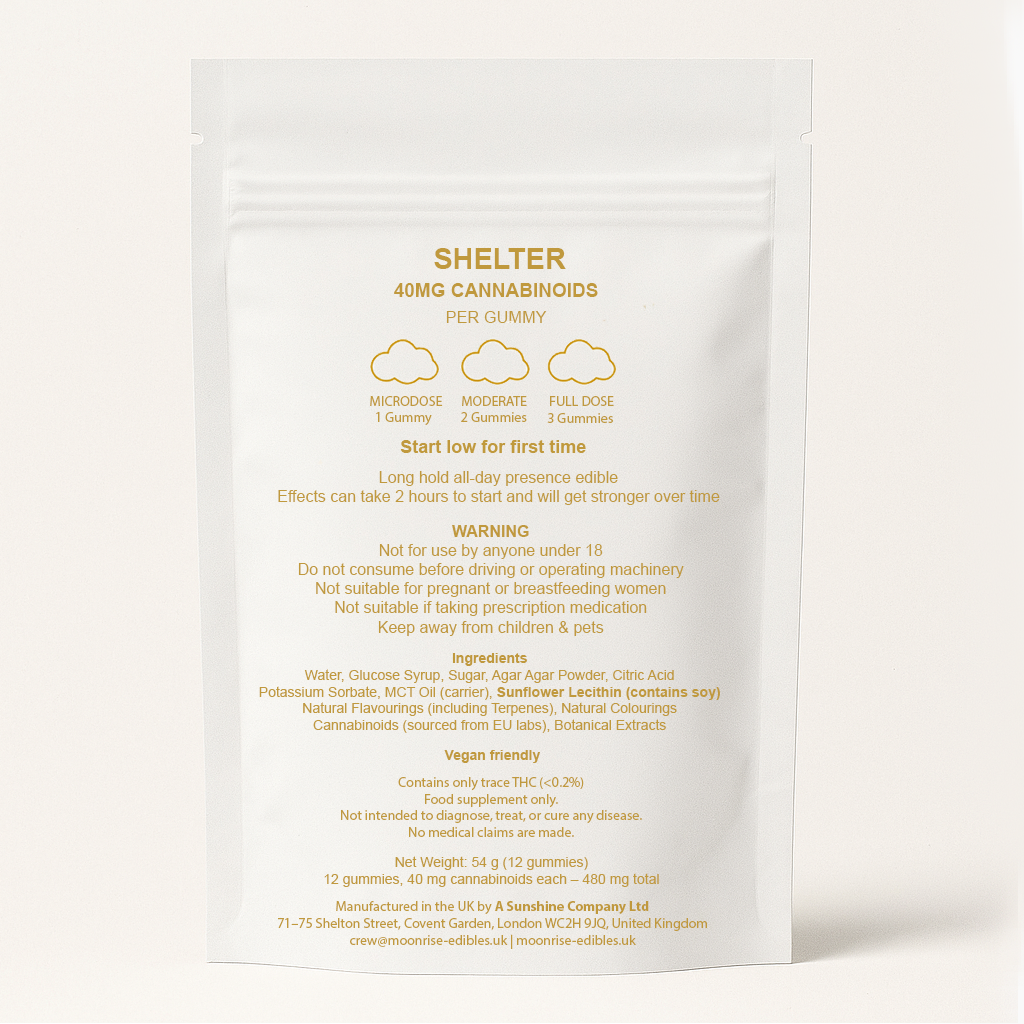 Back of Moonrise Edibles Shelter pouch showing dosage chart, warnings, and ingredients. Contains HHCPM, 10-OH-HHCP, H4CBD, and botanicals like Kava Kava and Blue Lotus.