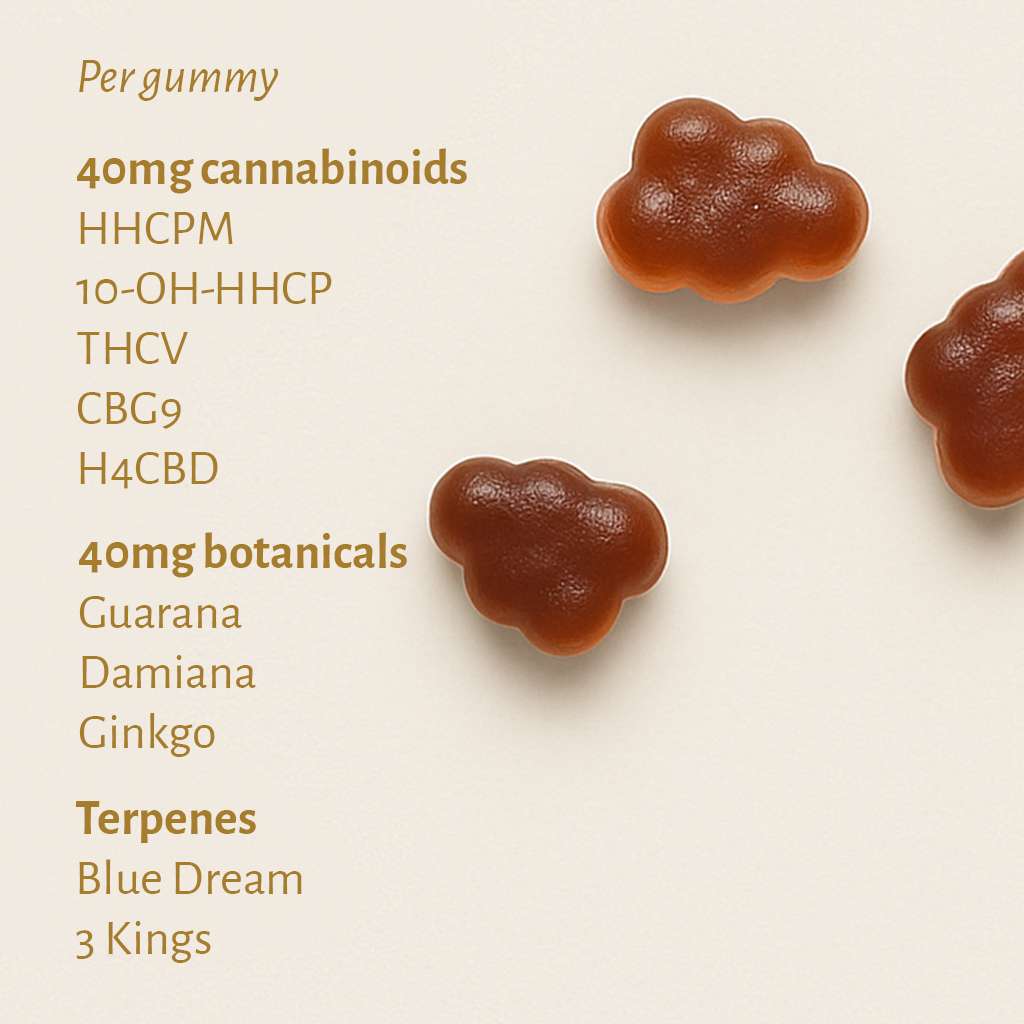 Close-up of Moonrise Hyperflow edibles β vegan gummies shaped like clouds, each with 40 mg cannabinoids and 40 mg botanicals including HHCPM, THCV, and guarana.